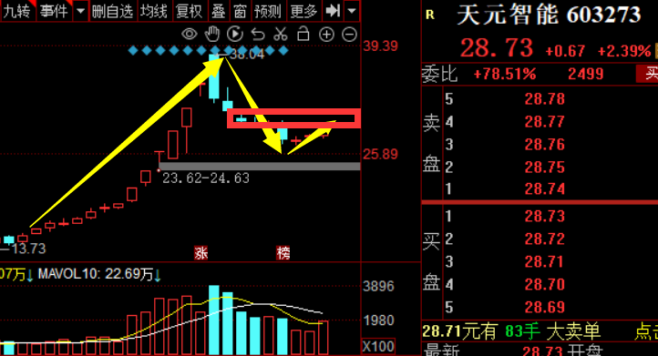 002194图片