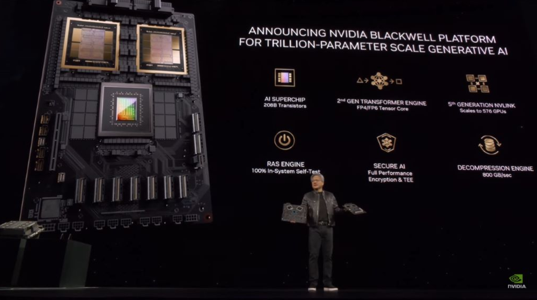 美元的tom ford夹克,宣布推出英伟达最新的「杀手级ai晶片」blackwell