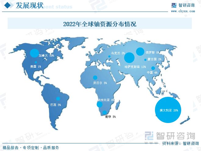 全球铀矿分布图片