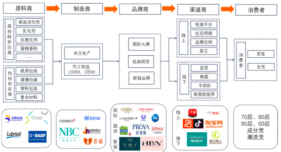 玩具定制：让创意成为孩子的快乐源泉