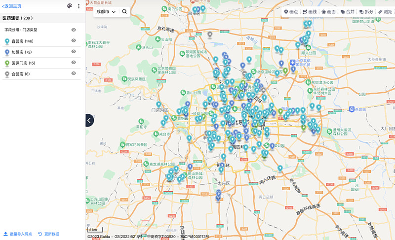 超图软件赋能医药连锁企业运营管理数字化转型