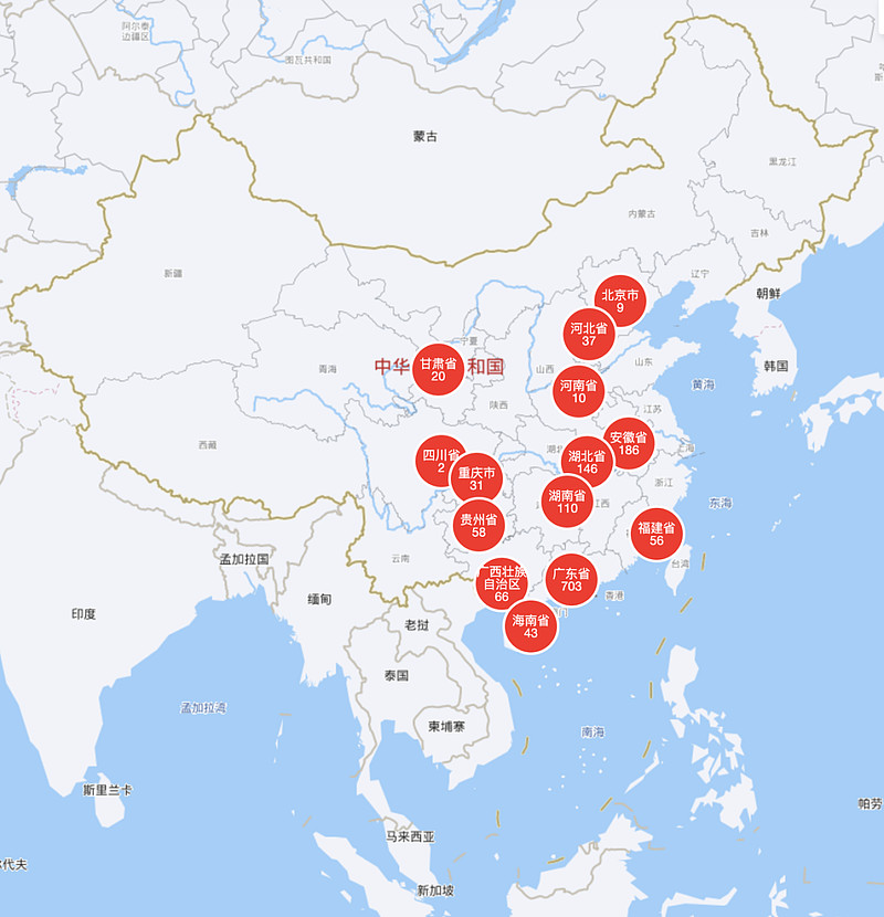 超图软件赋能医药连锁企业运营管理数字化转型