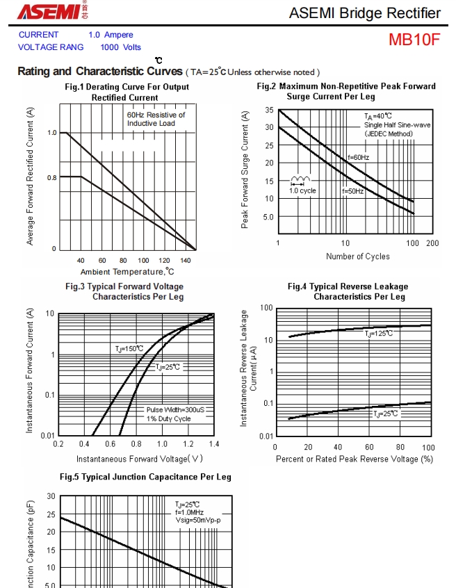 mb10fasemi适配器专用整流桥mb10f