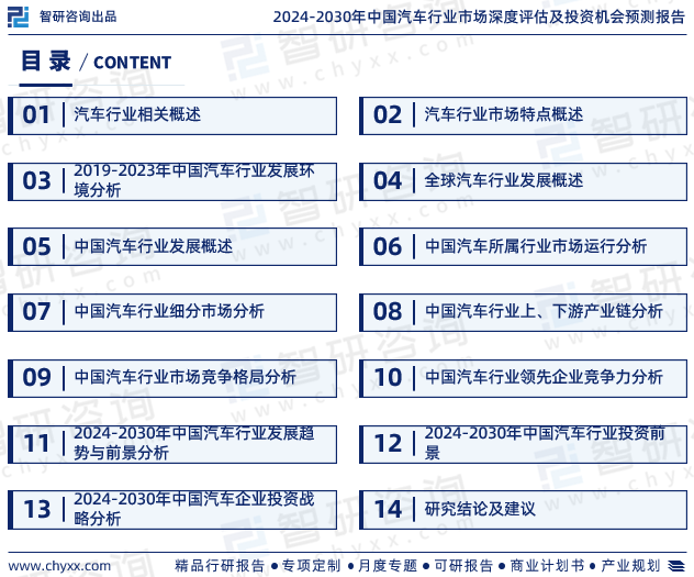 中国汽车行业市场集中度,竞争格局及投融资动态分析报告