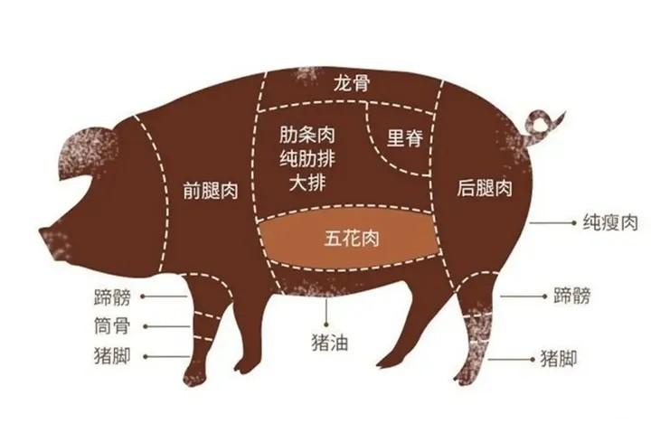 东方甄选针对槽头肉3倍赔偿网友俞敏洪格局比小杨哥大