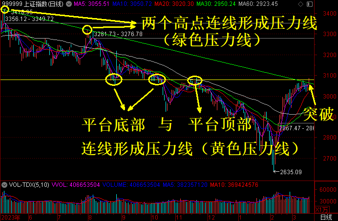 319盘前早评亚威股份霍普股份宏景科技豫能控股机会分析