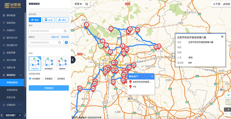 超图软件赋能医药连锁企业运营管理数字化转型