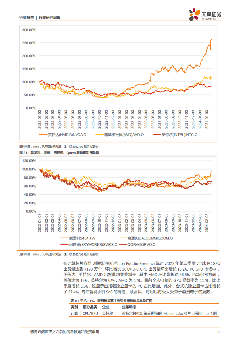 英伟达gtc本周开幕看好铜价上涨对铜靶材盈利水平的带动