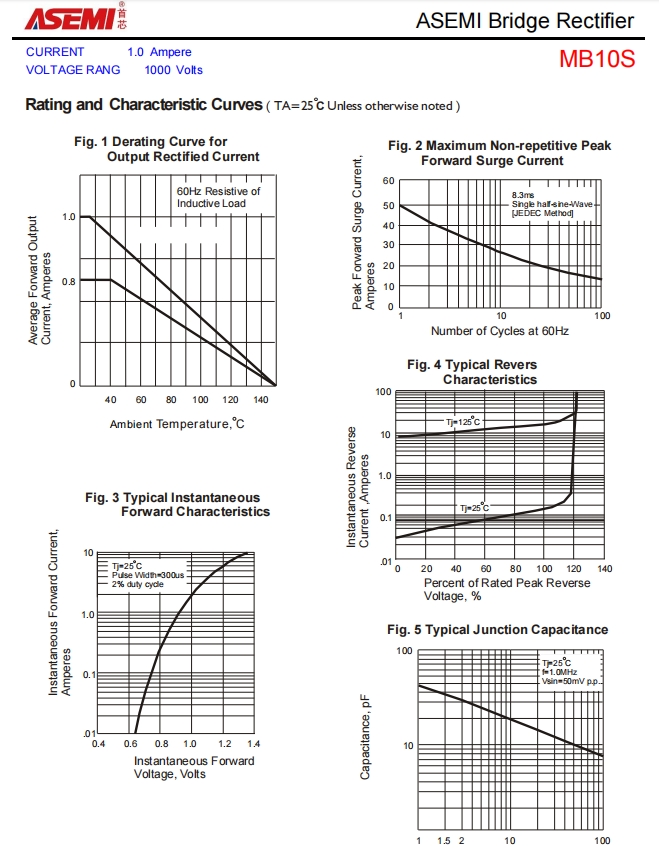 mb10sasemi适配器专用mini整流桥mb10s
