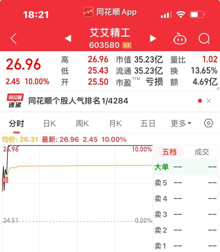 明天760图片