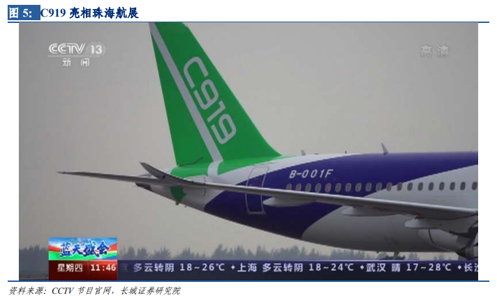 飞机商业化的丰收时刻——2022年12月9日,东航正式接收c919全球首架