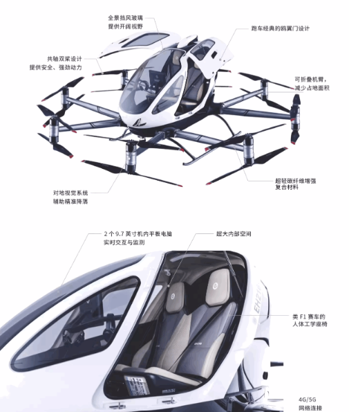239万元飞行汽车上架淘宝?回应来了_财富号_东方财富网