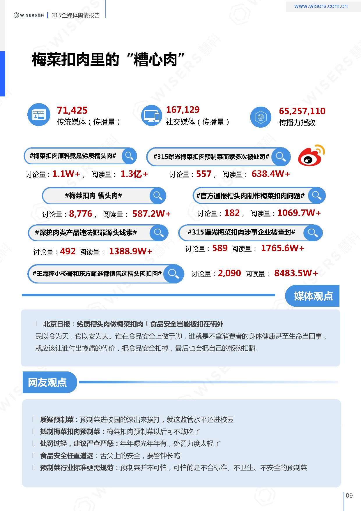 舆情分析网站免费（舆情分析的软件） 舆情分析网站免费（舆情分析的软件）〔舆情分析app〕 新闻资讯