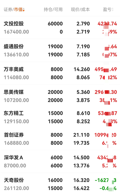 收评无人驾驶威帝股份动力新科得润电子进阶汽车拆解超