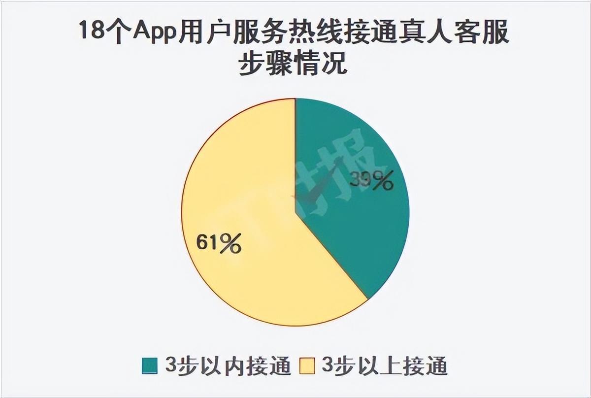 淘宝店铺怎么在百度推广_收录店铺什么意思_百度怎么收录淘宝店铺