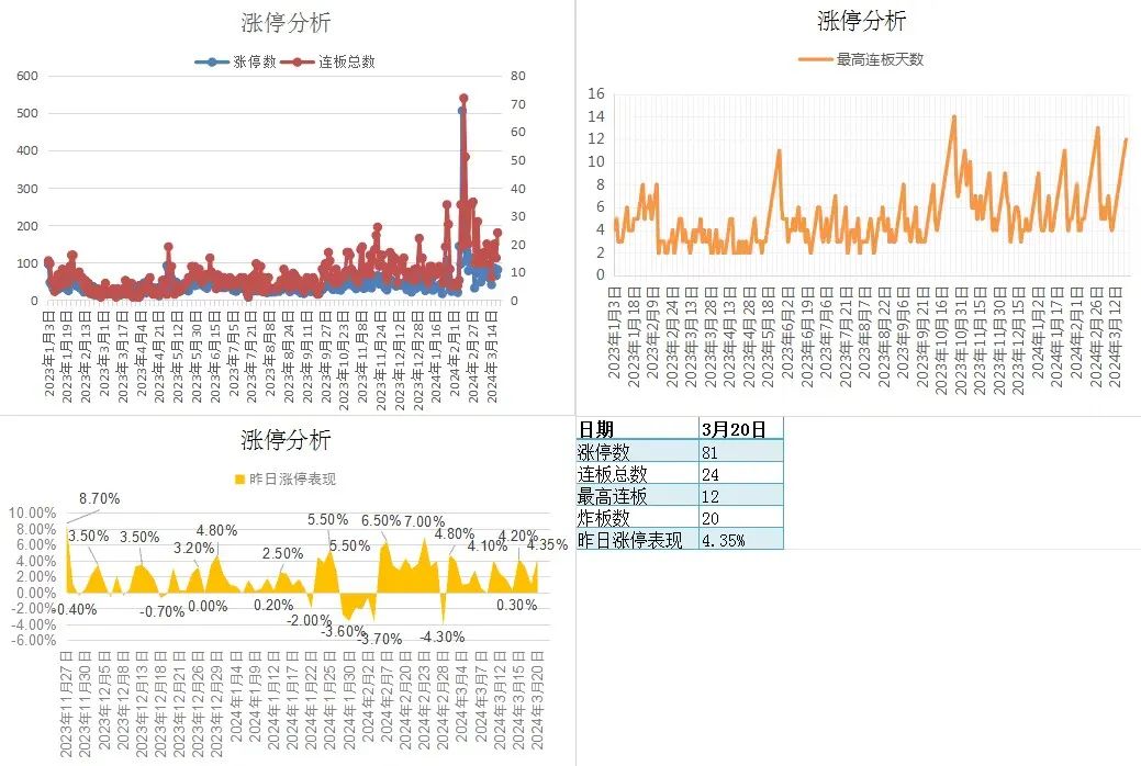 阿里红咳喘口服液价格图片