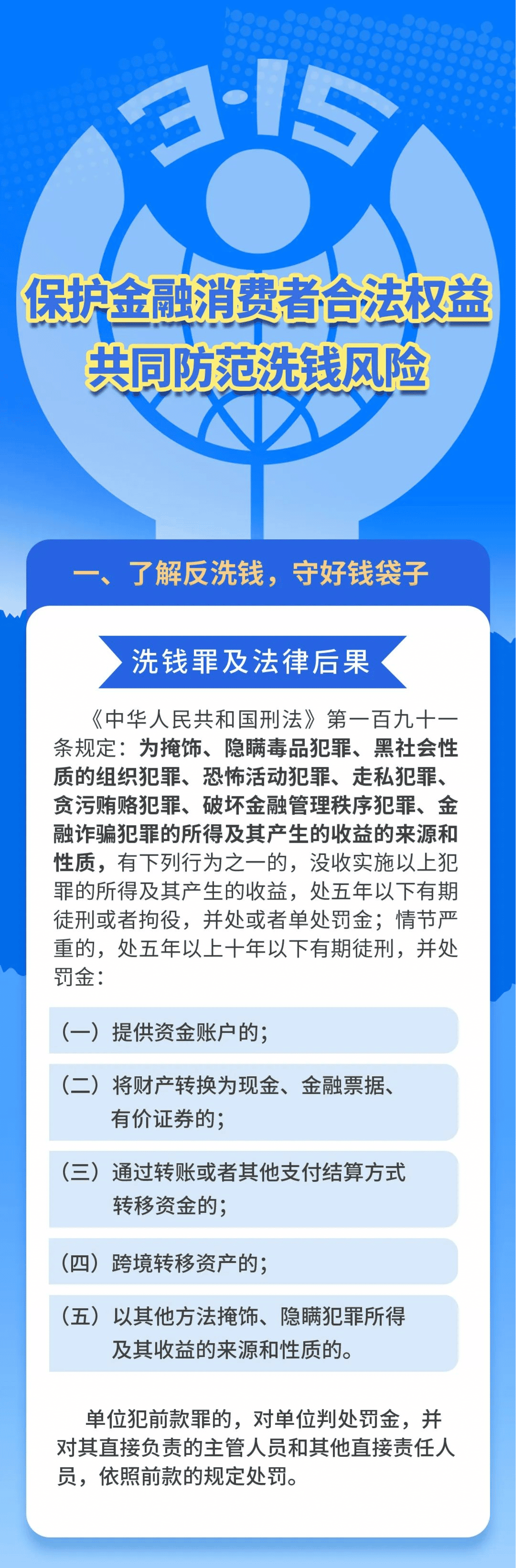 【反洗钱小课堂】保护金融消费者合法权益 共同防范洗钱风险