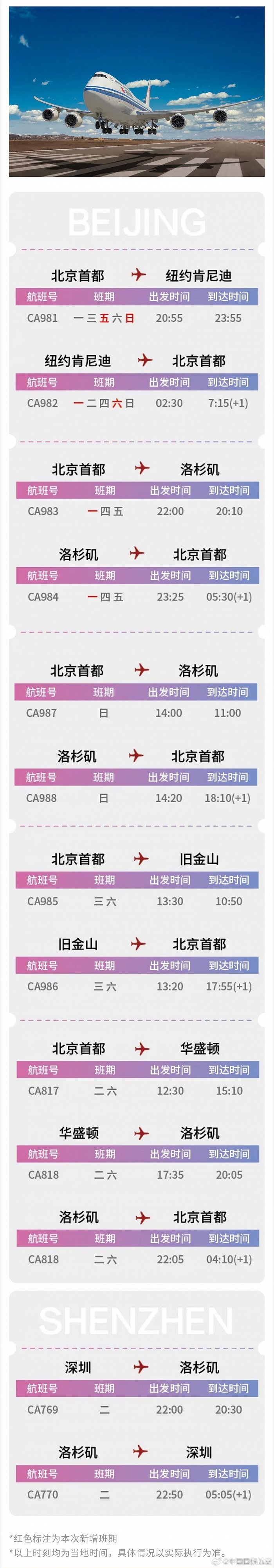 中国国航国航中美航线将增至每周14班