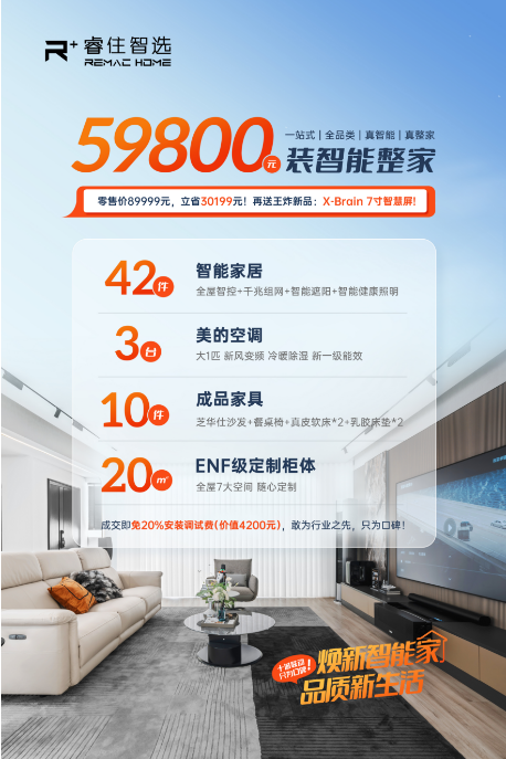 睿住智选开年大促来袭智能整家59800套餐引爆体验