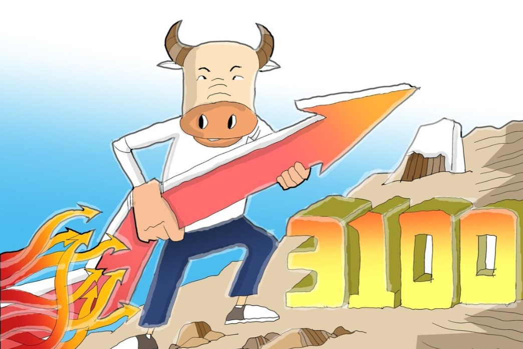 a股市场如期反弹明天周四没有多大的悬念市场将这么演绎