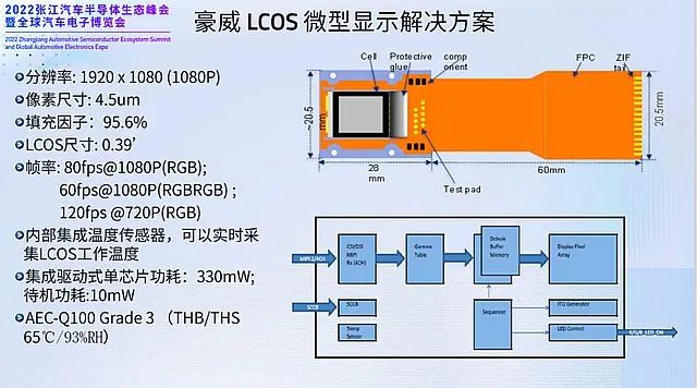 华为海思lcos投影方案登场带动投影从光源之争到光阀之争的升级