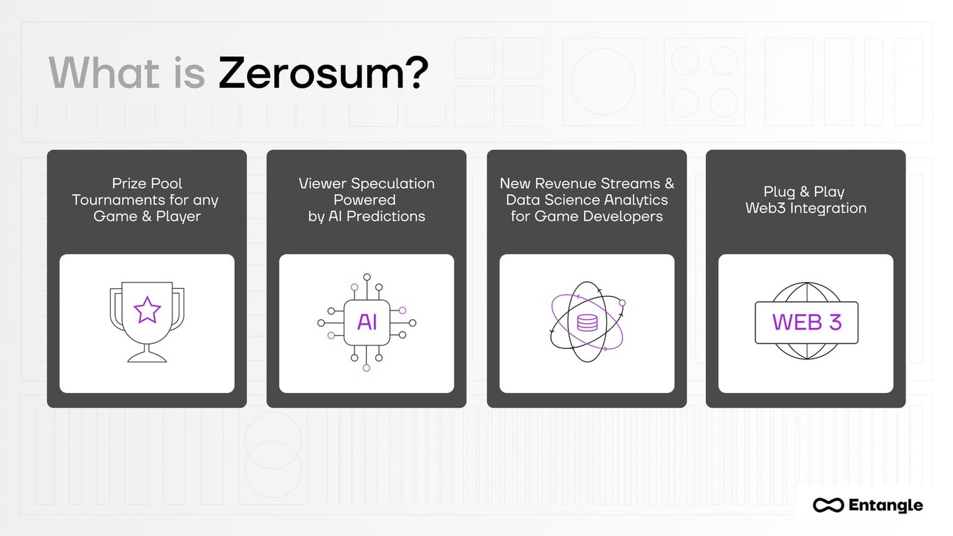 深入entangle全链叙事不止于基建直面应用场景的拓荒者