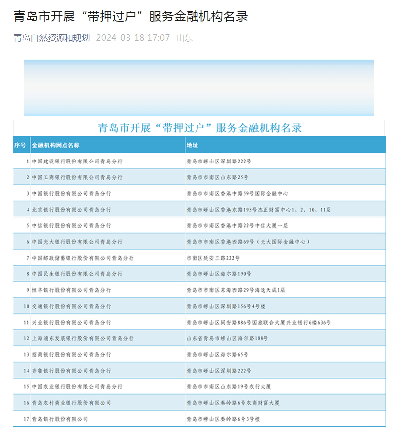 青岛资信证明去哪开 caifuhao.eastmoney.com