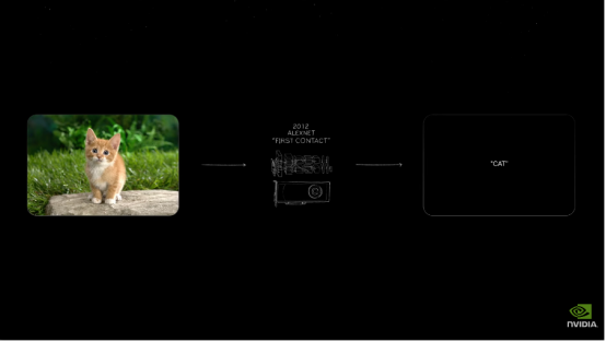 以可扩展的方式做到这一点的,并认为这标志着一种全新的软件编写方式