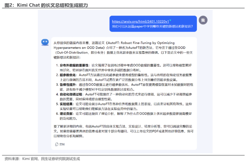 很多人根本不懂Kimi的意义，影响堪比蒸汽机！_财富号_东方财富网