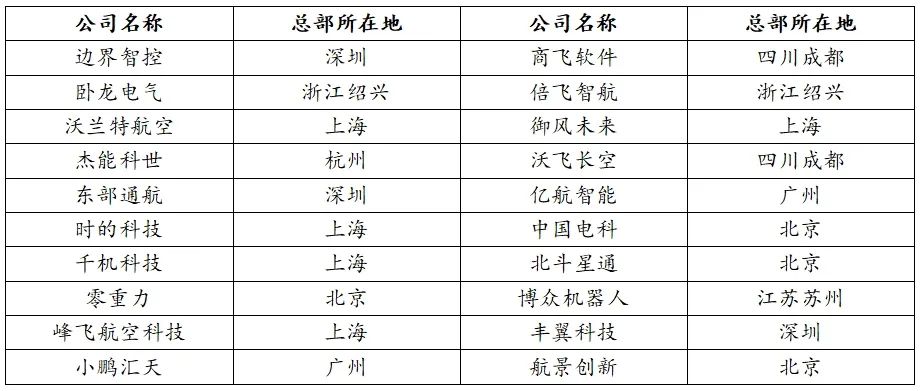 电机厂引领未来技术创新之光