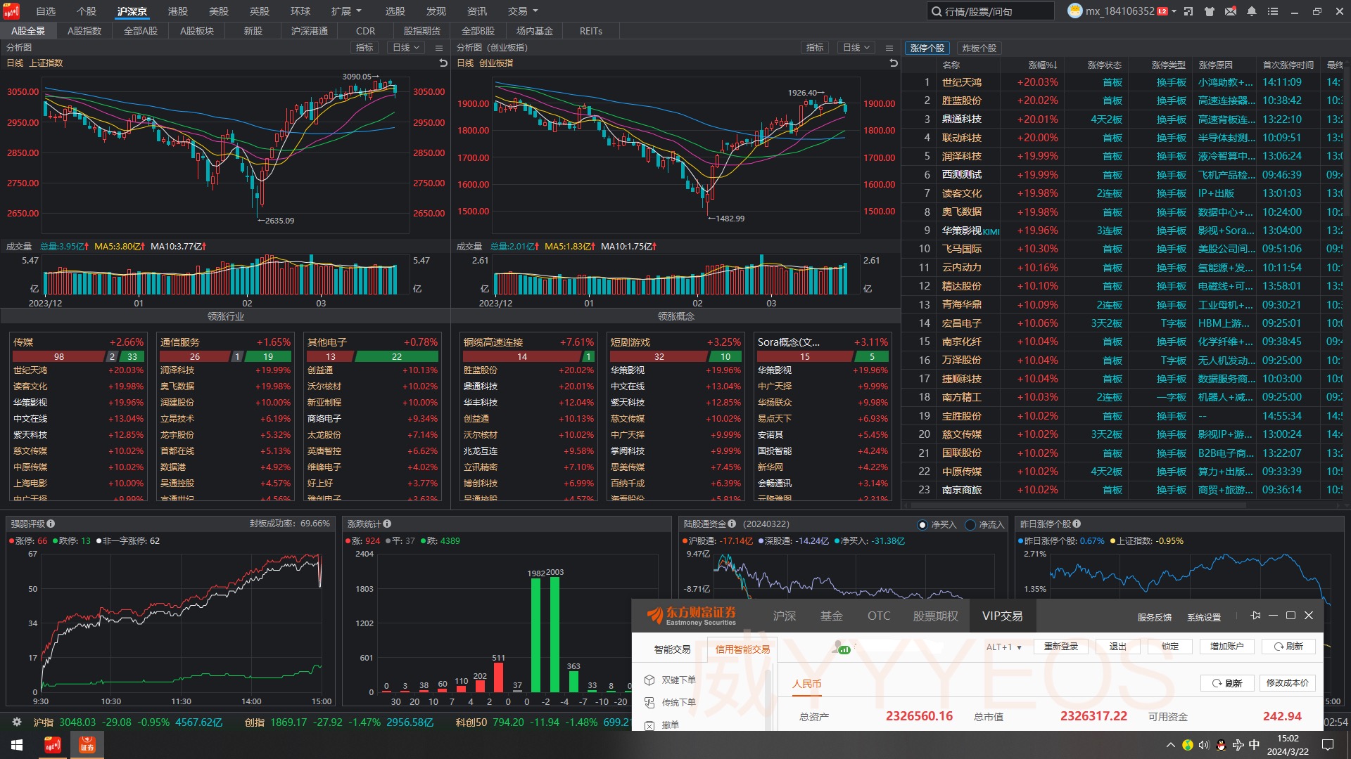 03.22散户炒股日记(月之暗面/kimi专场)