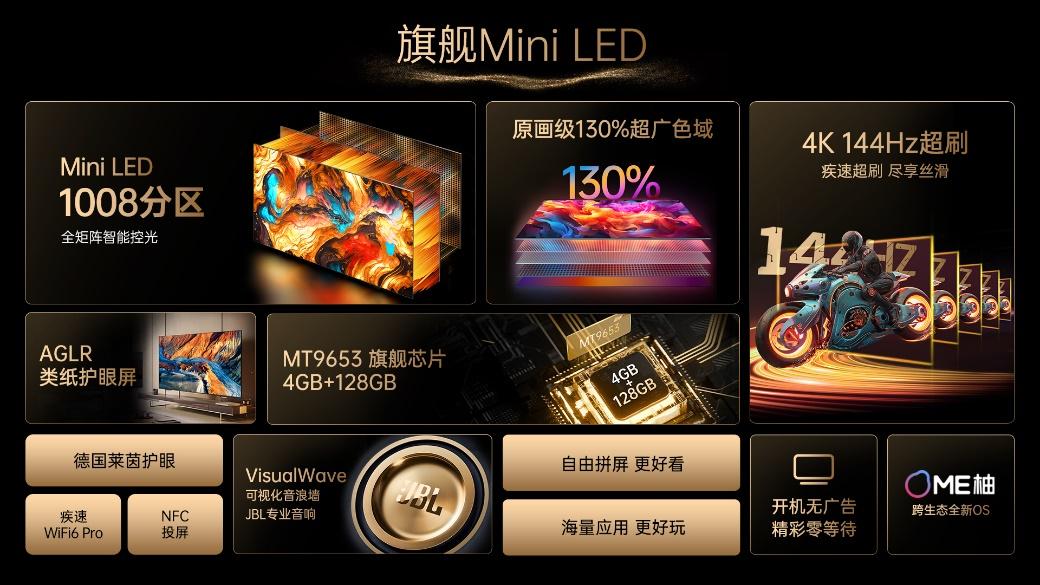 miniled彩电市场高速增长康佳千级分区g9h产品重塑客厅视听
