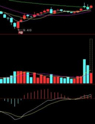 成都汇阳投资关于政策空前绝后低空经济迎发展机遇期