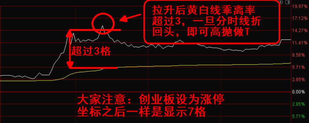 t三线格正确书写图片