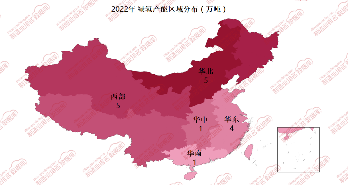 2022年绿氢区域分布及产能排名_财富号_东方财富网