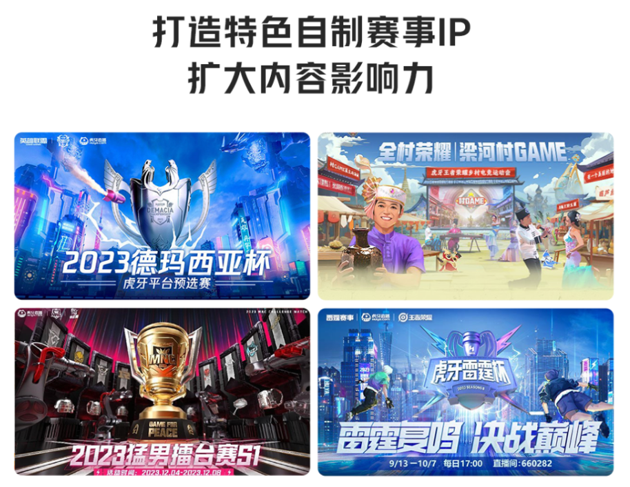 回购派息游戏联运深扒虎牙2023年财报关键词