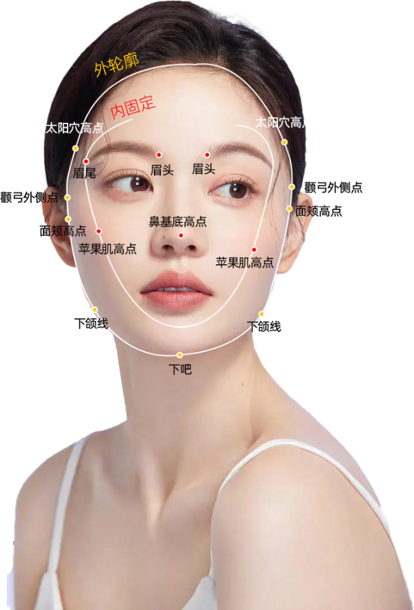 商丘缔莱美无创科陈雪连主任解析如何拥有一张幼态脸