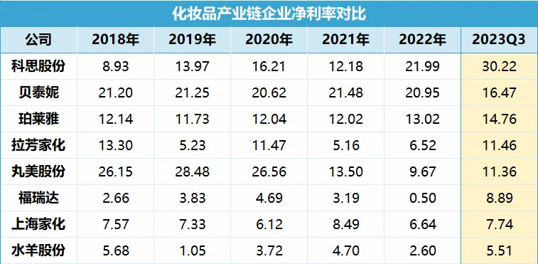 300856市占率全球第一业绩大增750a股最稀缺的隐形冠军