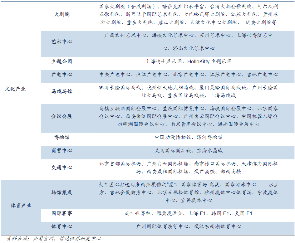 脱水研报光退铜进高速铜缆连接大有可为