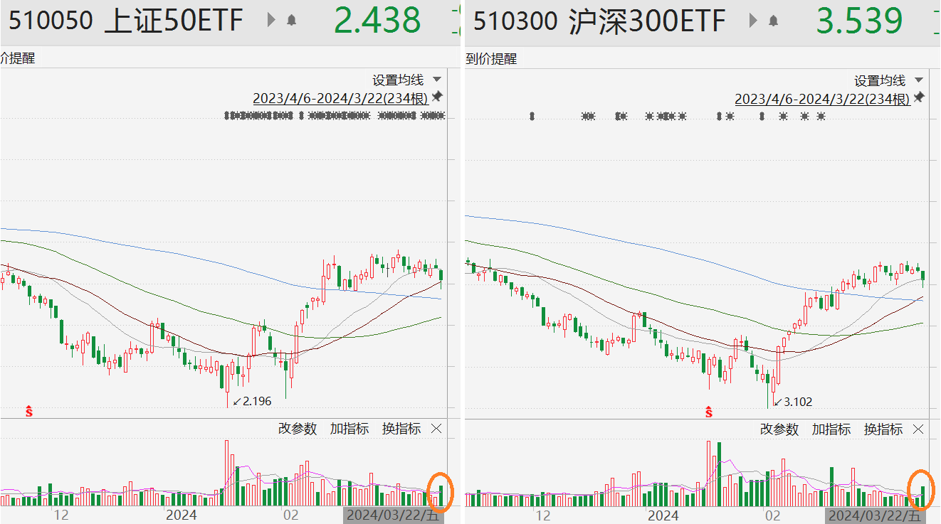 热点时评快看下跌原因找到了