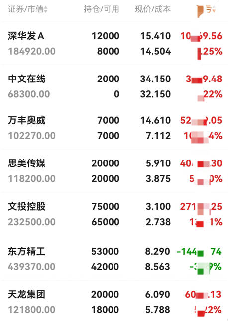 周总结kimi概念华策影视掌阅科技上赶中文在线影视文化