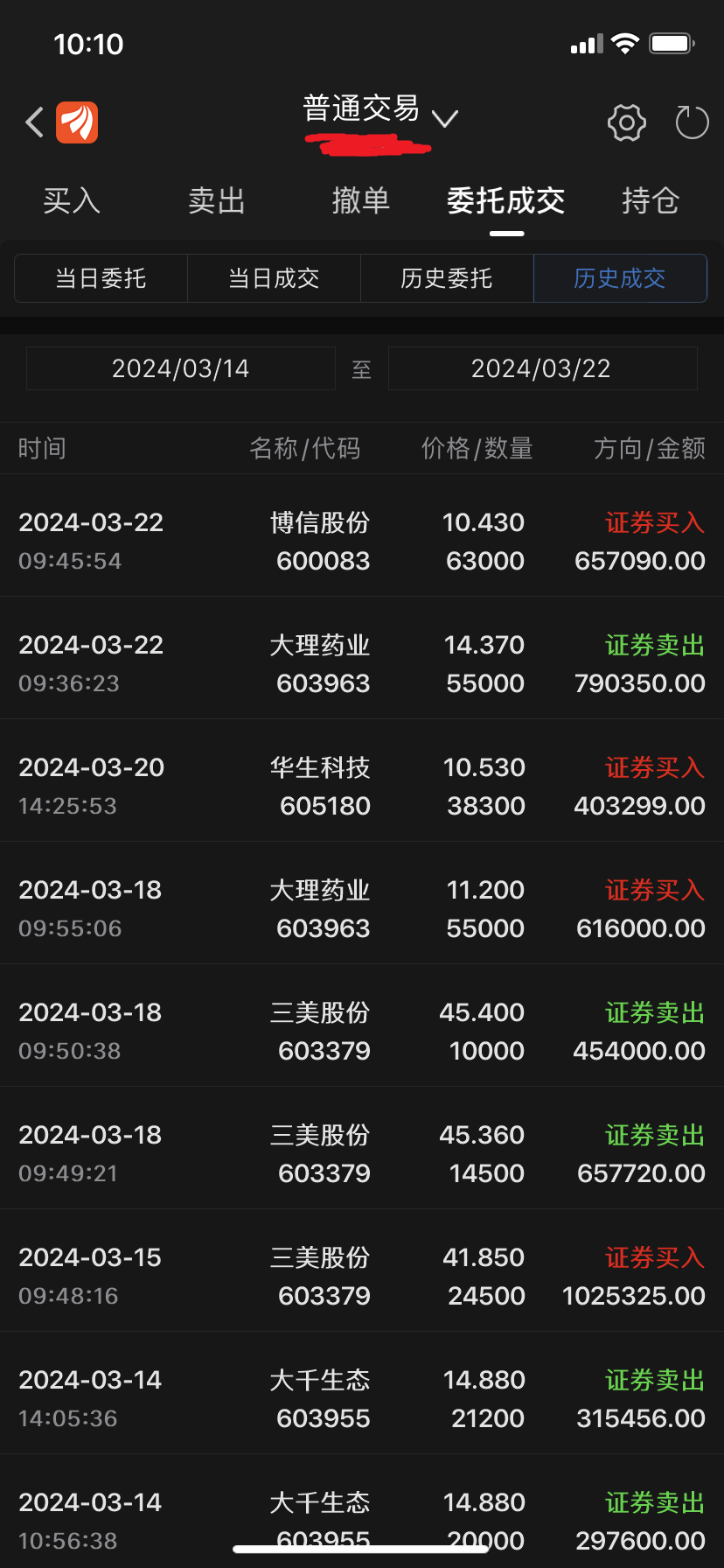 $中视传媒(sh600088)$$超讯通信(sh603322)$$亿道信息(sz001314)$