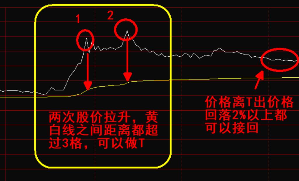 t三线格正确书写图片