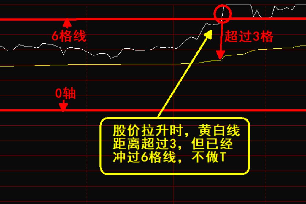 t三线格正确书写图片