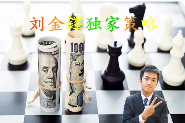 刘金鎽322黄金探高回落原油承压连阴下行今日黄金原油该如何操作