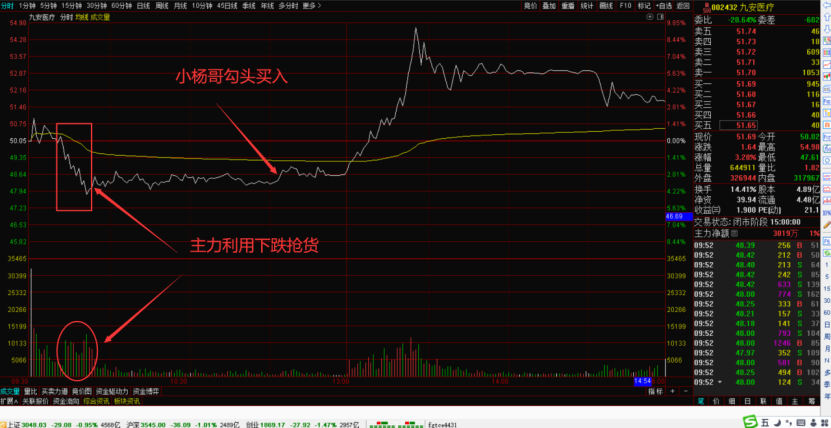 3月22日晚间:九安医疗,华设集团,中广天择,唐德影