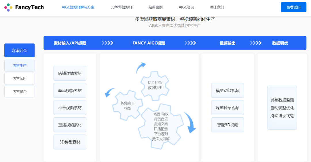 一百多张卡马上能变现朱啸虎连投三轮