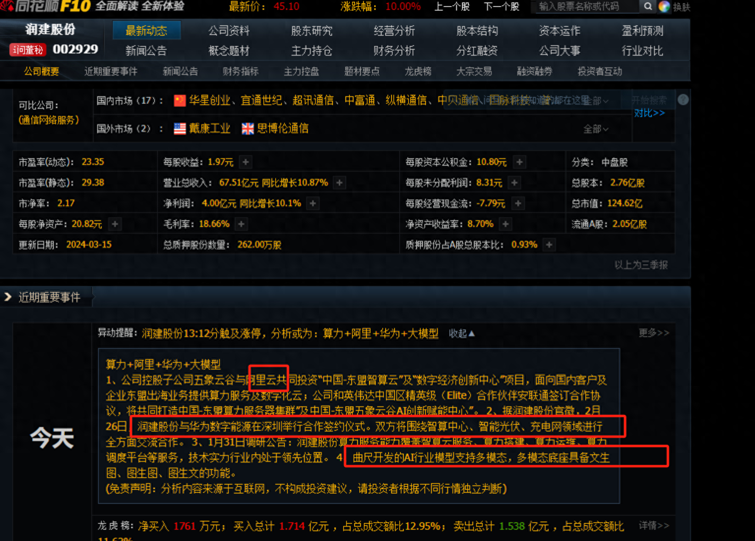 18万p算力规划kimi参股润健股份能否成为接下来的年度大妖