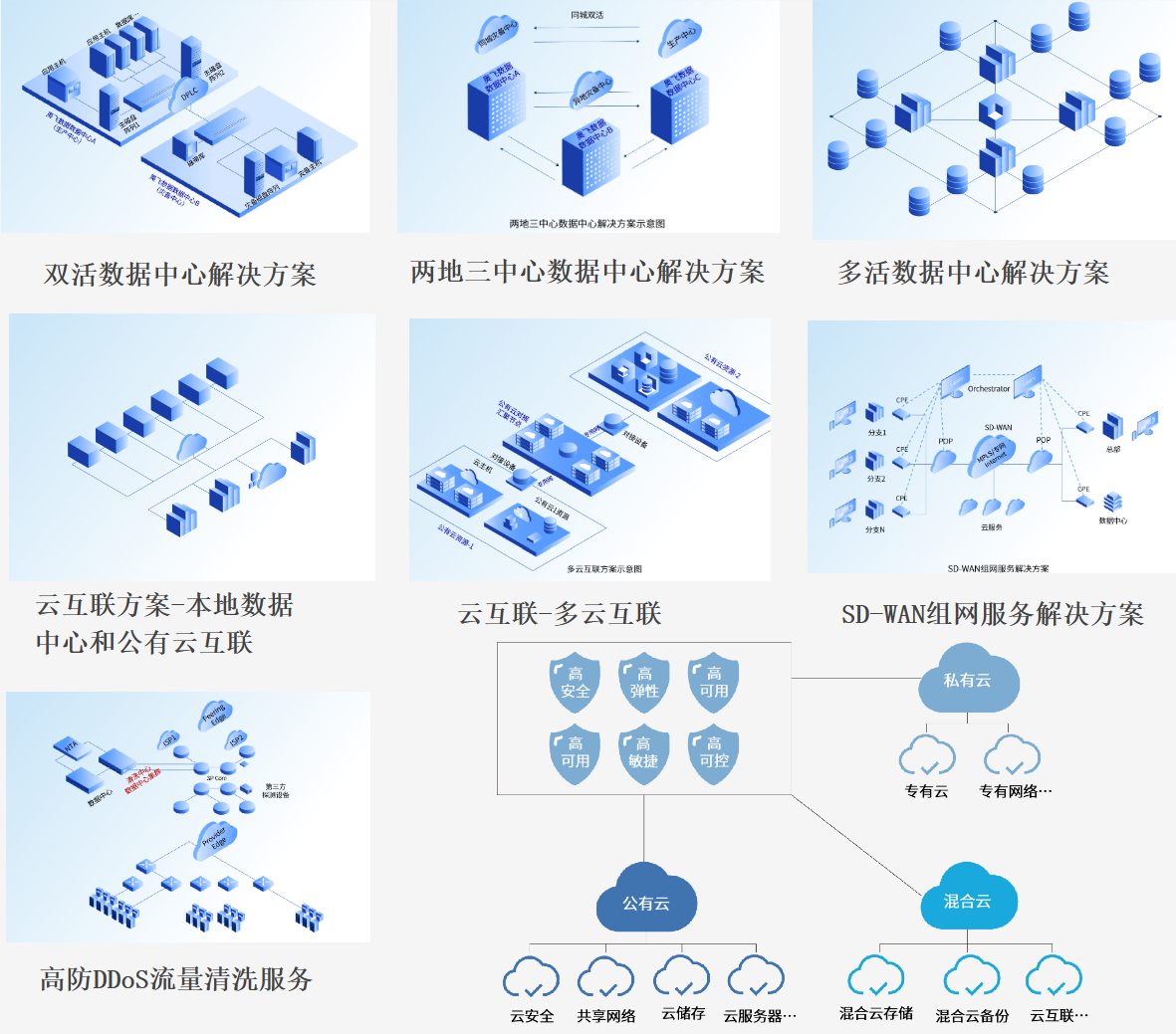 每天带您了解上市公司奥飞数据sz300738