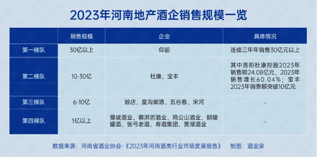 白酒行业报告(白酒行业数据分析报告)